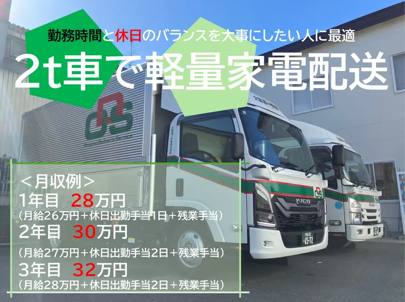 大阪第一作業株式会社の求人・転職情報