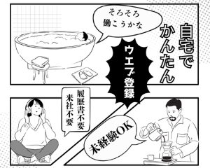 求人画像