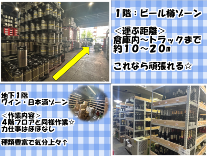 リカーズかめはた株式会社の求人情報