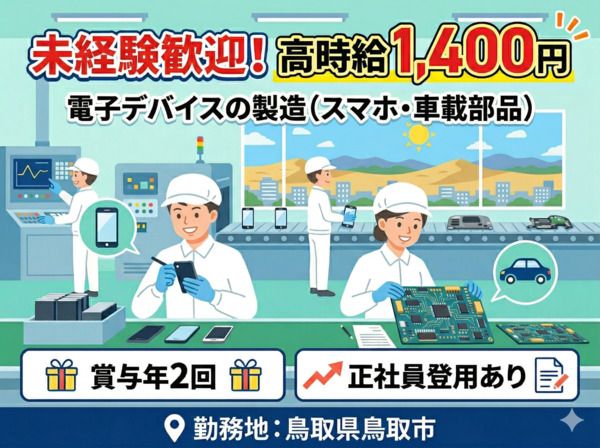 求人画像