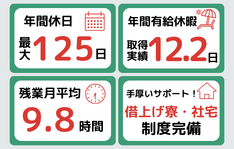 株式会社ビーネックステクノロジーズのアルバイト・バイト求人情報-04
