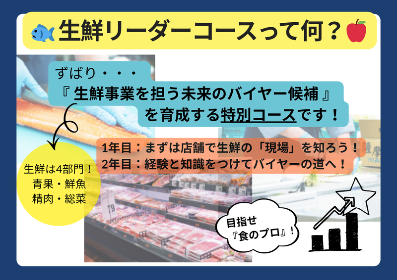 株式会社トライアルカンパニー