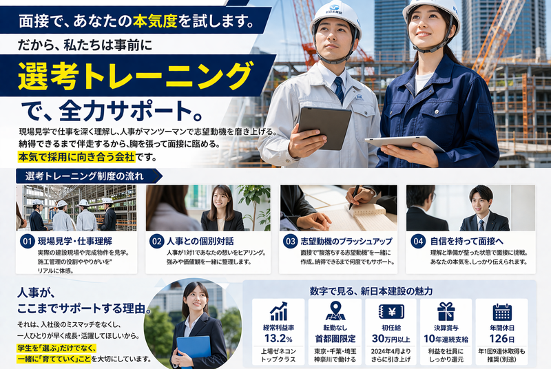 新日本建設株式会社