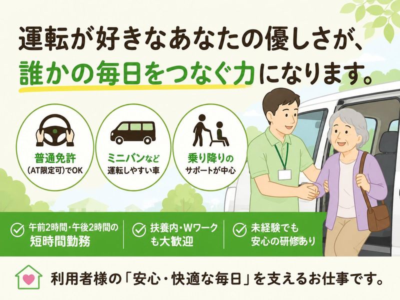 求人画像