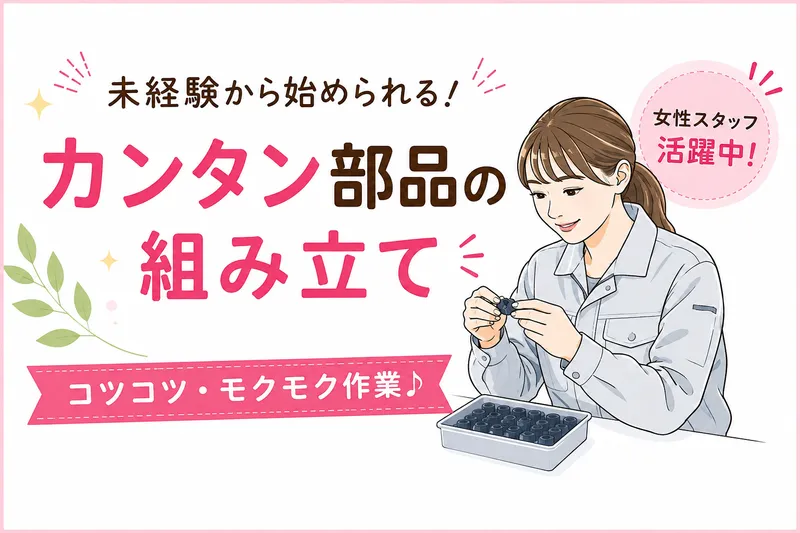 求人画像