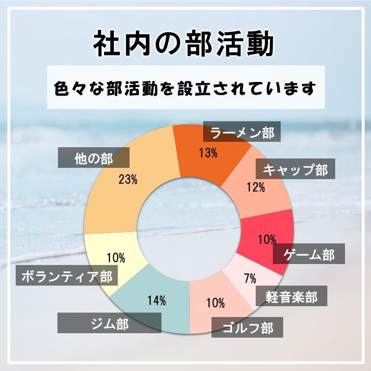 エボルテック株式会社浜松開発センターまたはお客様先のアルバイト・バイト求人情報-05