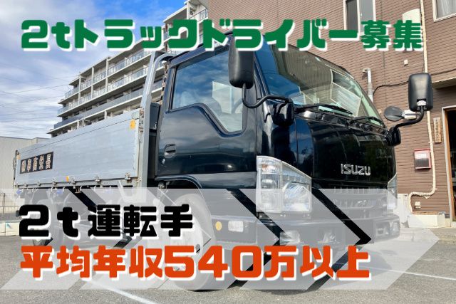 長栄商事株式会社の求人・転職情報
