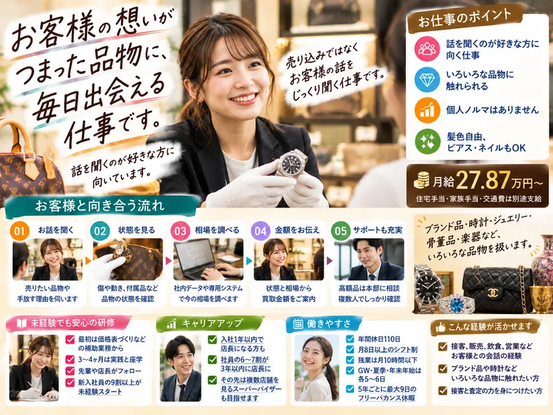 株式会社ベストバイ キングラム 喜連瓜破駅前店の求人・転職情報