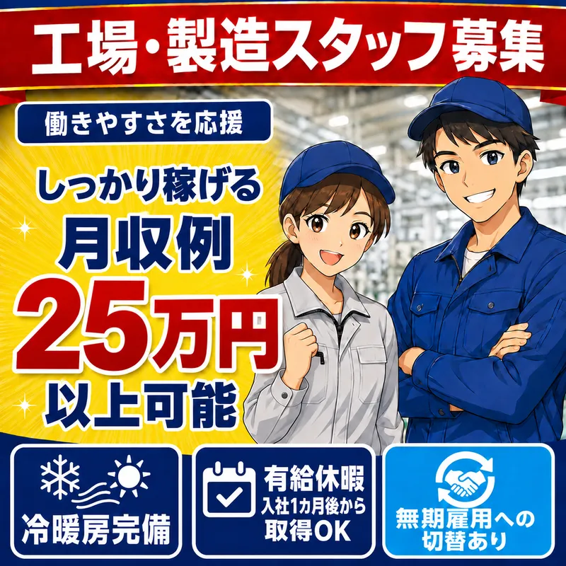 求人画像
