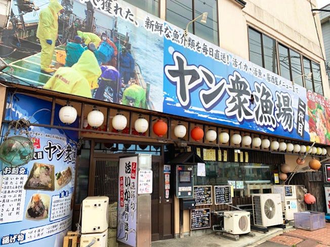 求人画像