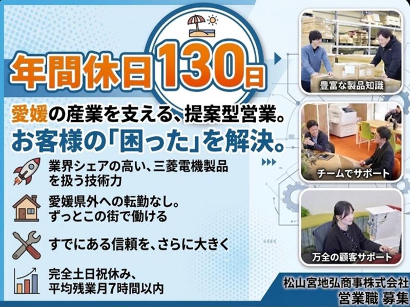 松山宮地弘商事株式会社