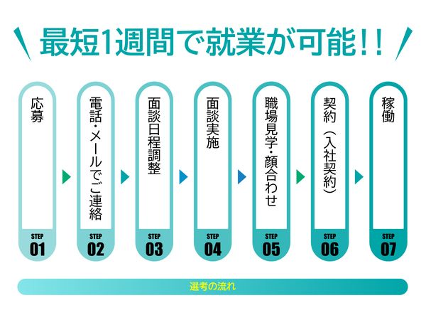 株式会社スリールの求人情報