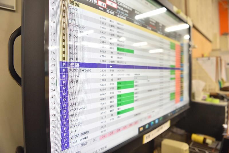 有限会社窪田自動車のアルバイト・バイト求人情報-03