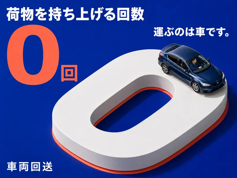 株式会社　モリシタの求人・転職情報