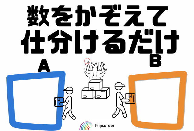 株式会社ニジキャリア