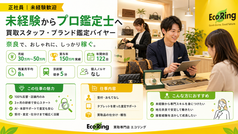 株式会社エコリングの求人・転職情報