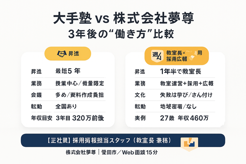 個別指導学院ヒーローズ　東浦校のアルバイト・バイト求人情報-02