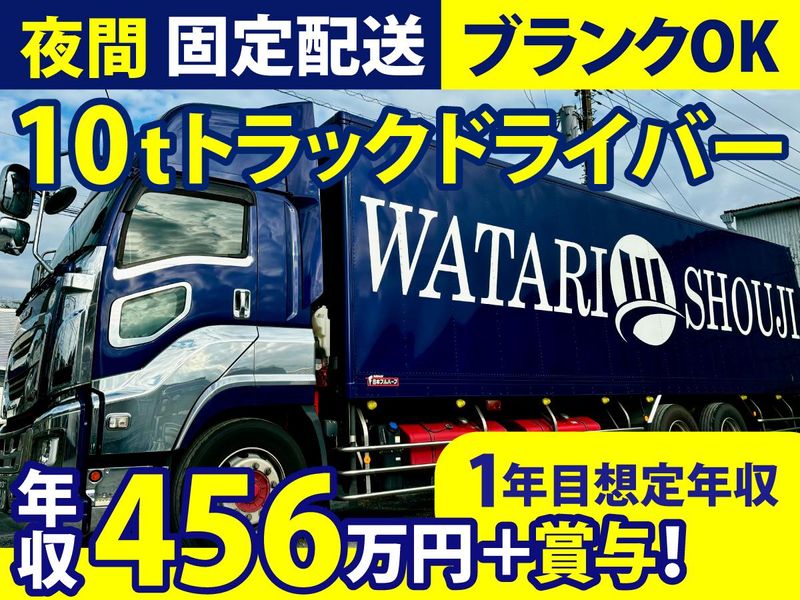 有限会社渡利商事の求人・転職情報