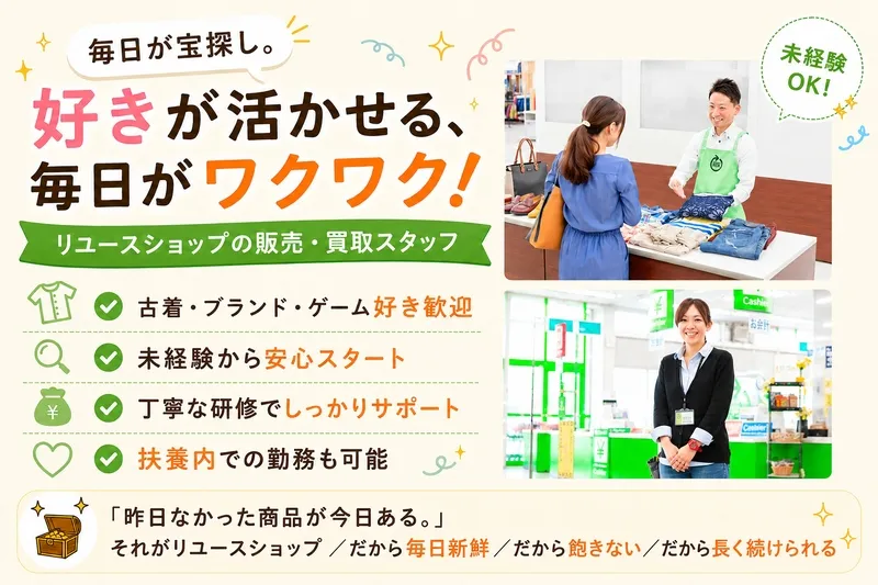求人画像