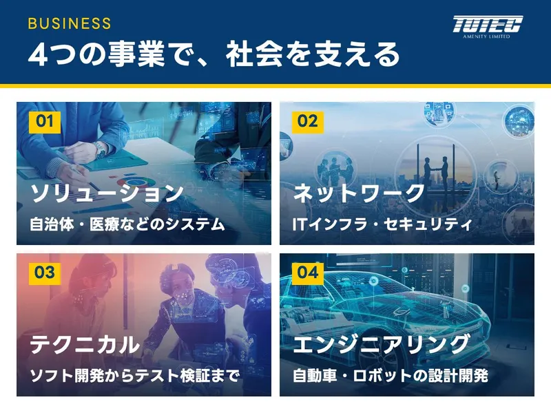 【システム開発】要件定義&フロー作成体験|関西×WEB