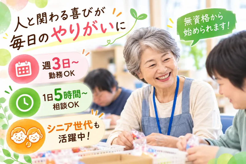 求人画像