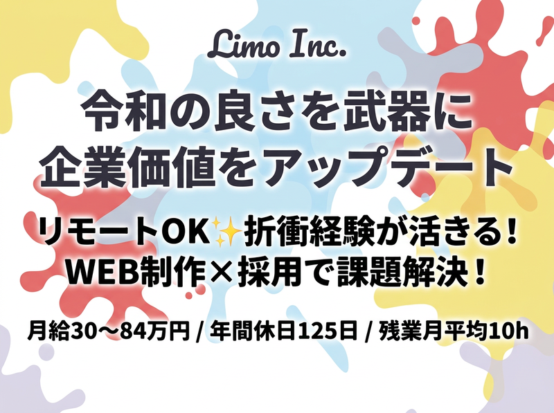 求人画像