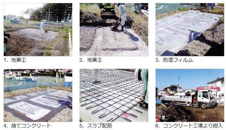 日建コンクリート工業株式会社のアルバイト・バイト求人情報-02