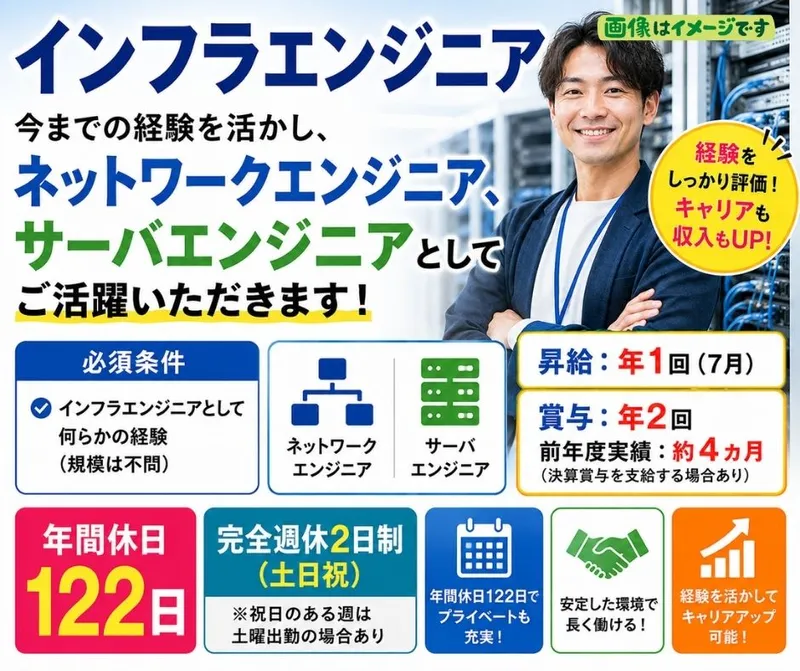 株式会社テクノプロ　テクノプロ・IT社の求人・転職情報