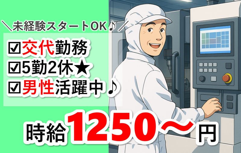 求人画像