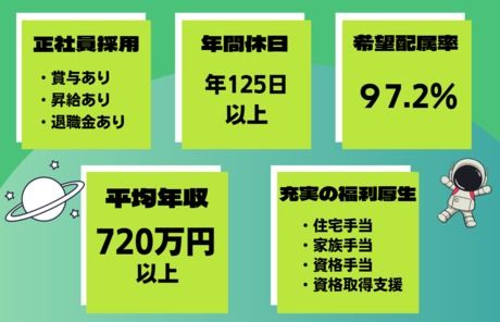 関東スターワークス株式会社の求人・転職情報