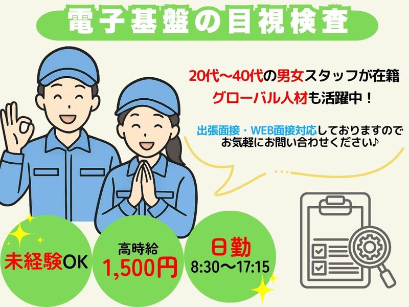 求人画像