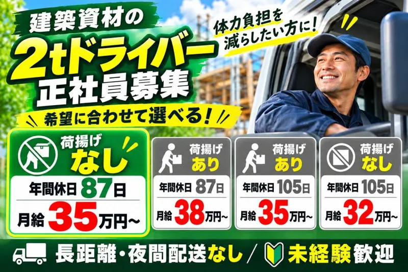 株式会社ENERGY FLOWの求人・転職情報