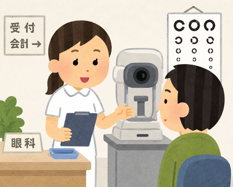 求人画像