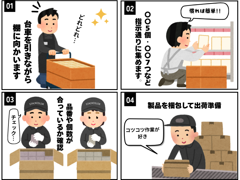 求人画像