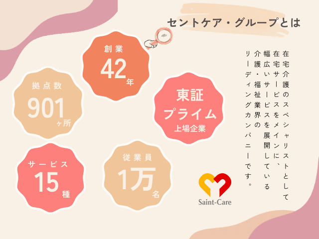 セントケア須磨　デイサービスのアルバイト・バイト求人情報-02