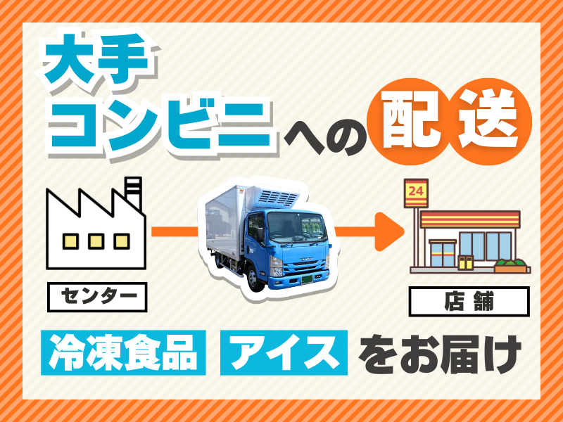 水間急配株式会社の求人・転職情報