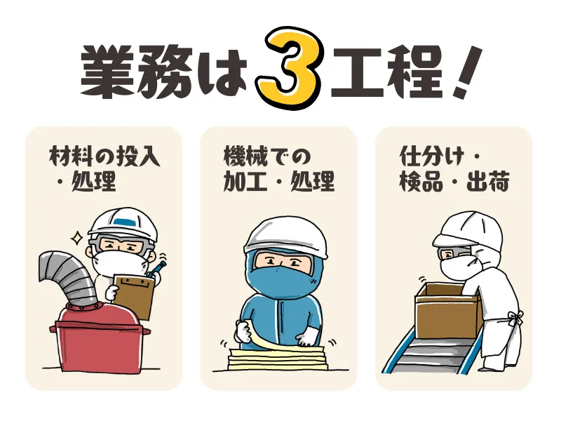 アイテックソリューション株式会社の求人・転職情報