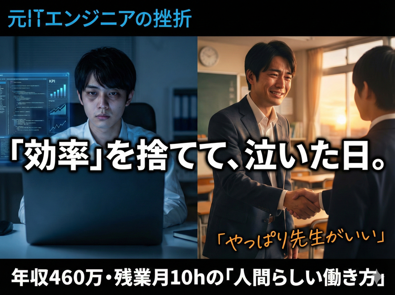 株式会社夢尊の求人・転職情報