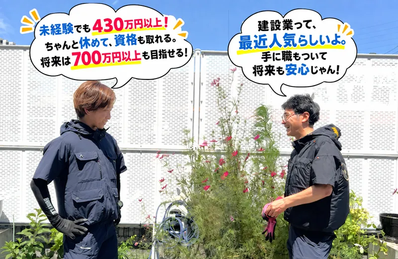 求人画像