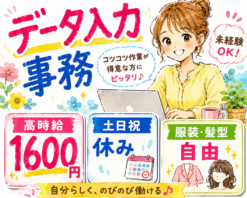 求人画像