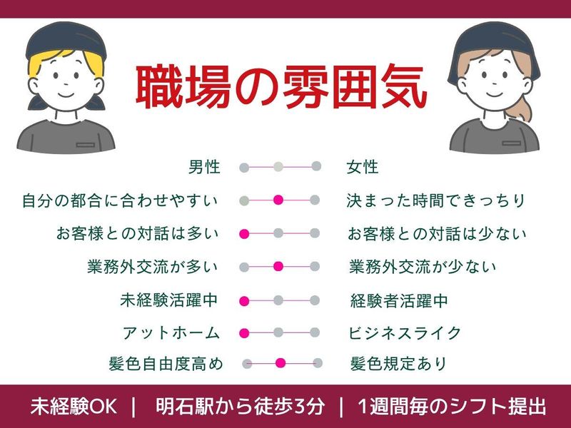 あかし多幸株式会社のアルバイト・バイト求人情報-04