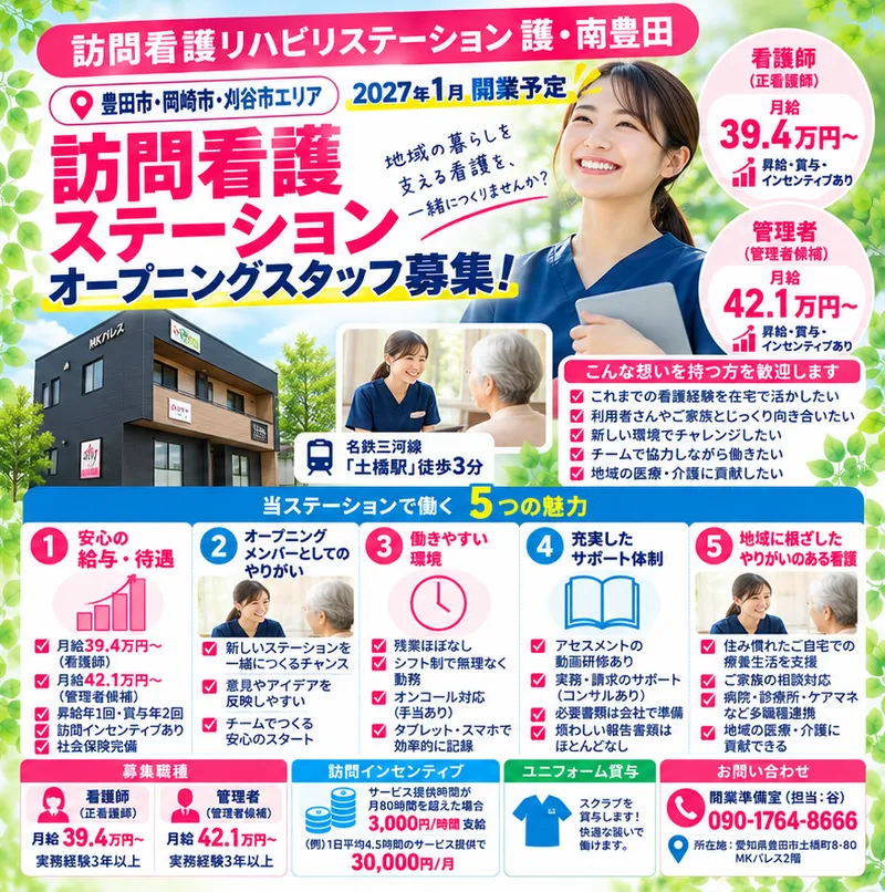 合同会社Ｆｕｔｕｒｅの求人・転職情報