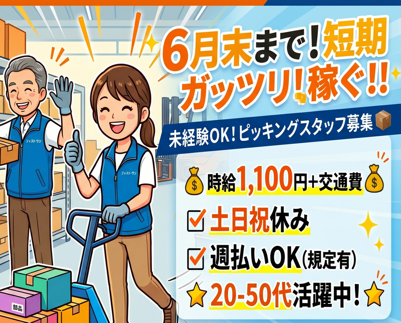 求人画像