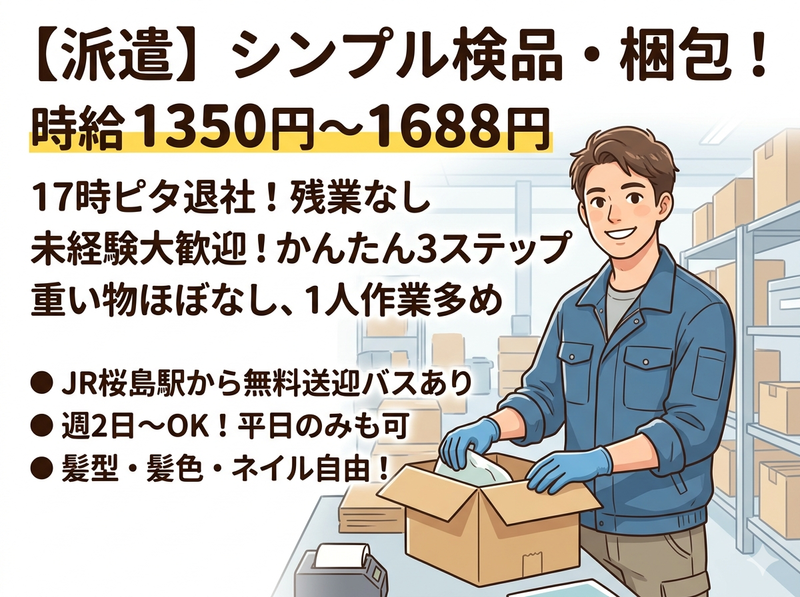 求人画像