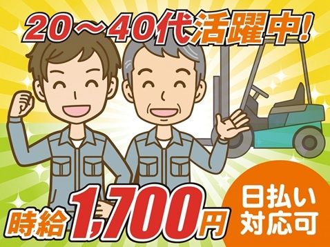 求人画像