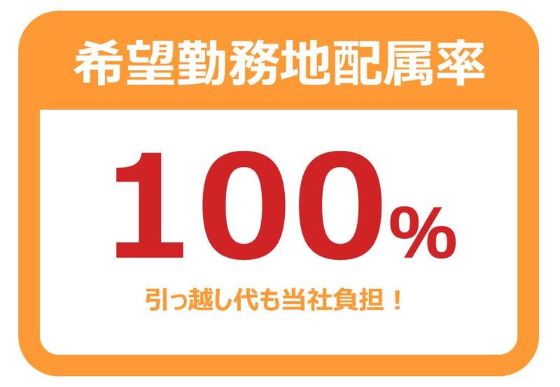 株式会社王将フードサービス
