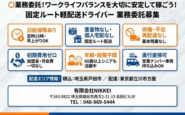有限会社NIKKEIの求人・転職情報