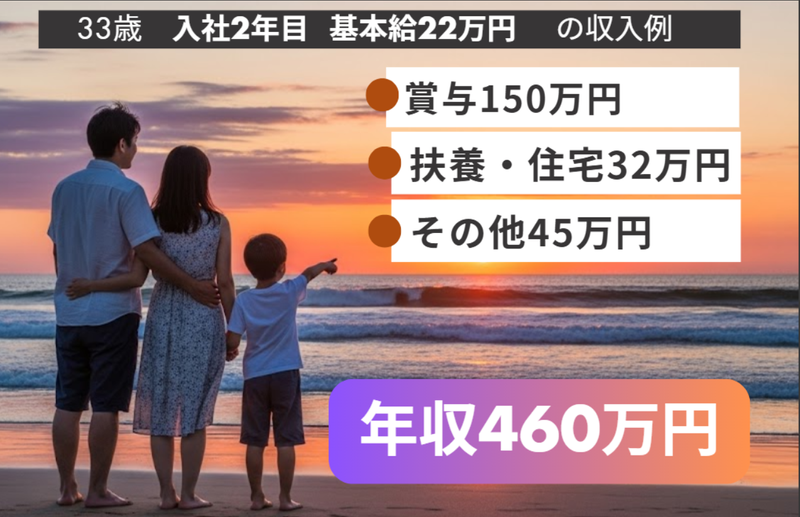 サンシン工業株式会社の求人・転職情報