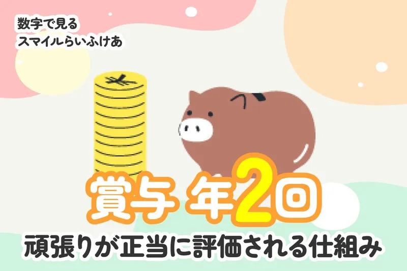 株式会社スマイルらいふけあの求人・転職情報