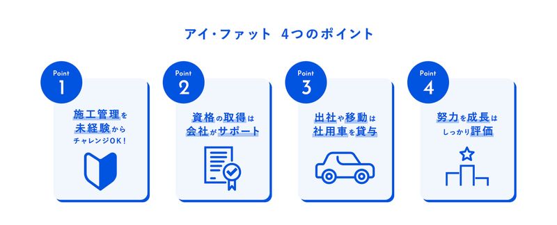 株式会社アイ・ファットの求人・転職情報